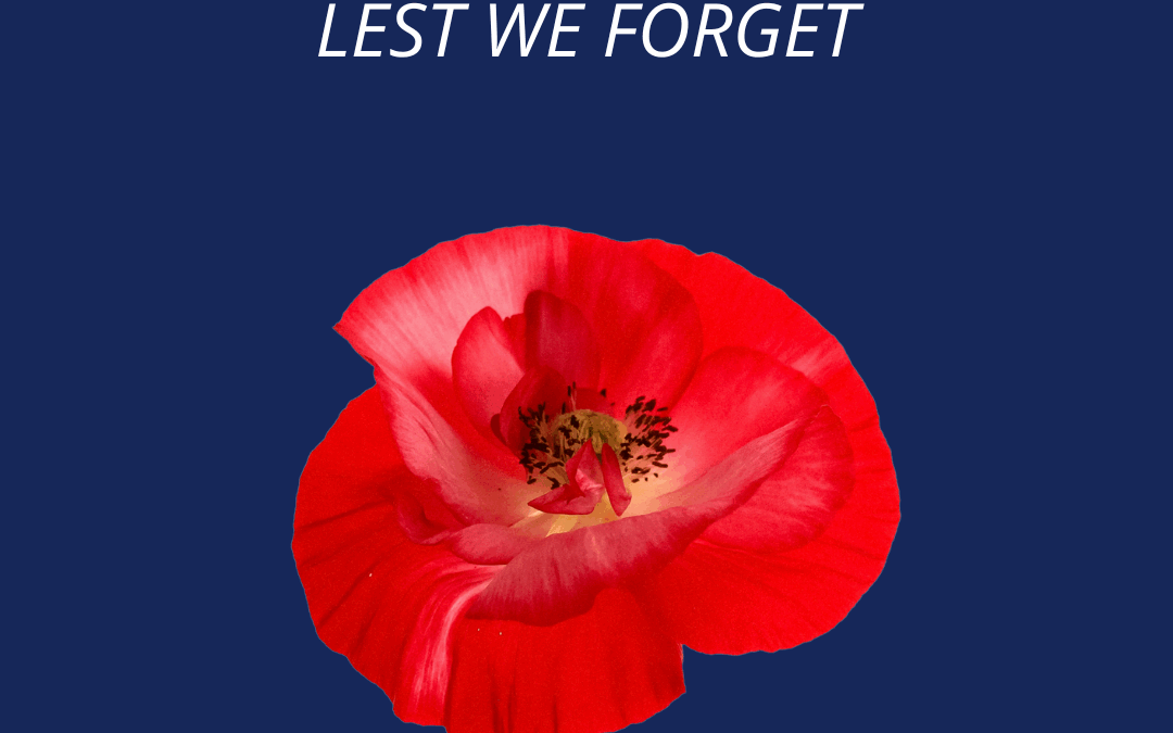 Anzac Day 2025