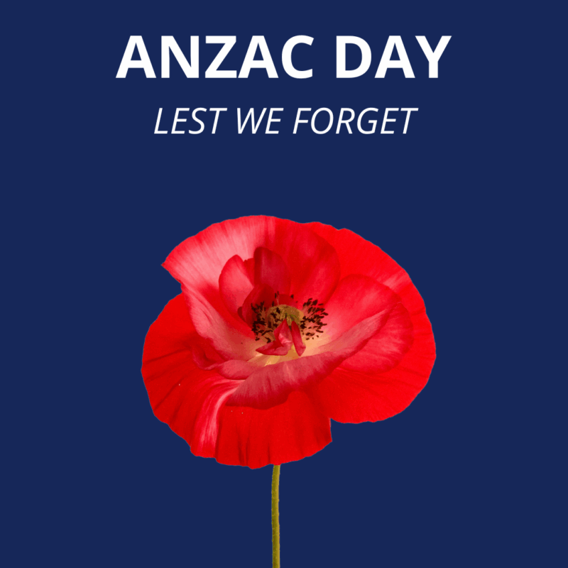 Anzac Day 2025